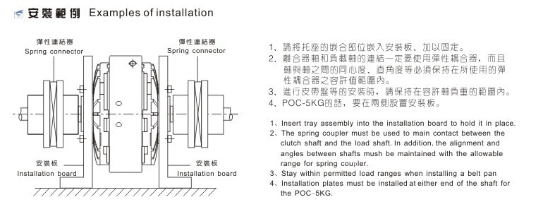 雙出軸磁粉離合器安裝范例