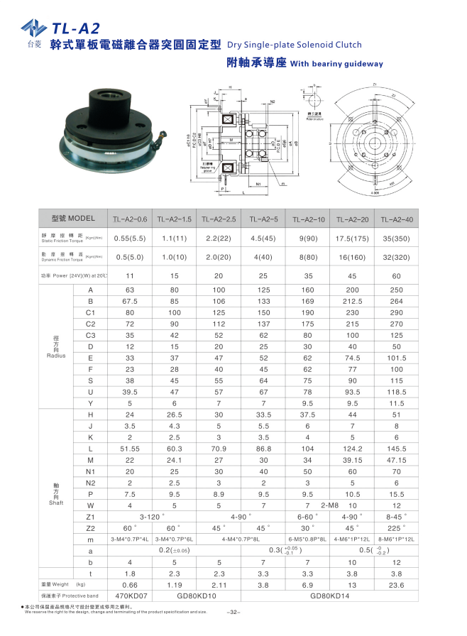 軸承安裝法蘭式電磁離合器TL-A2型規(guī)格型號尺寸參數(shù)表