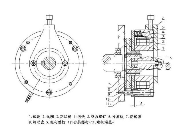 斷電電磁剎車(chē)器,失電式電磁剎車(chē)器結(jié)構(gòu)圖